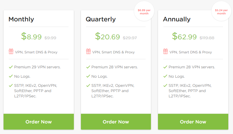 Hide IP VPN Coupon