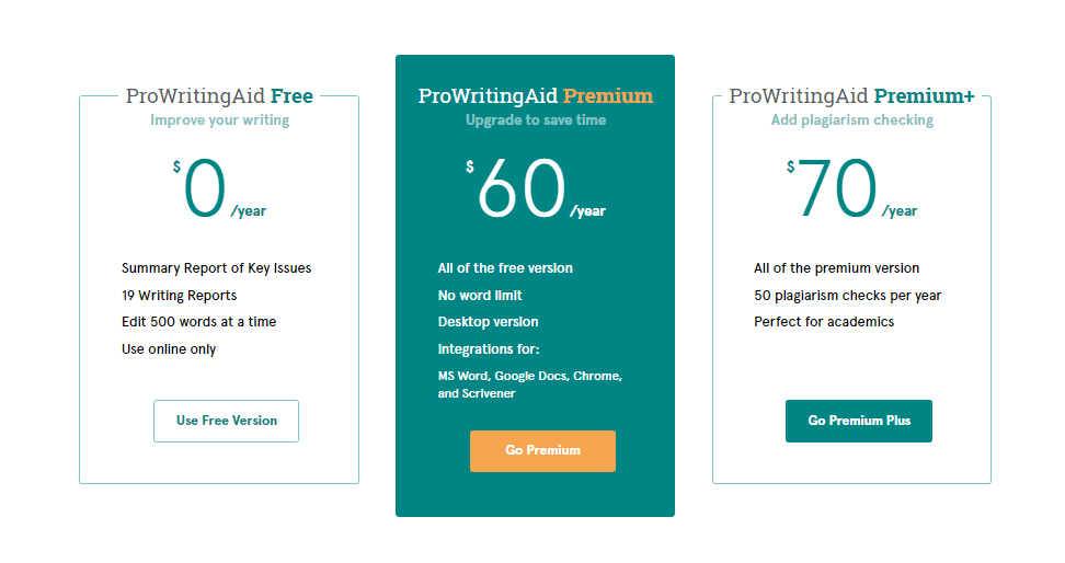 prowritingaid coupon